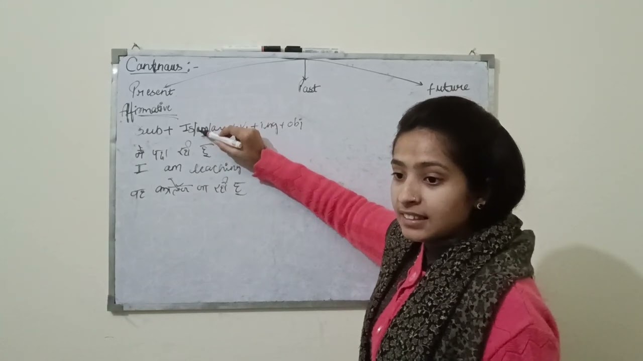 Present, past, future ka continuous ka affirmative|| Shahzadi mam||Dream classes||Tense||english 