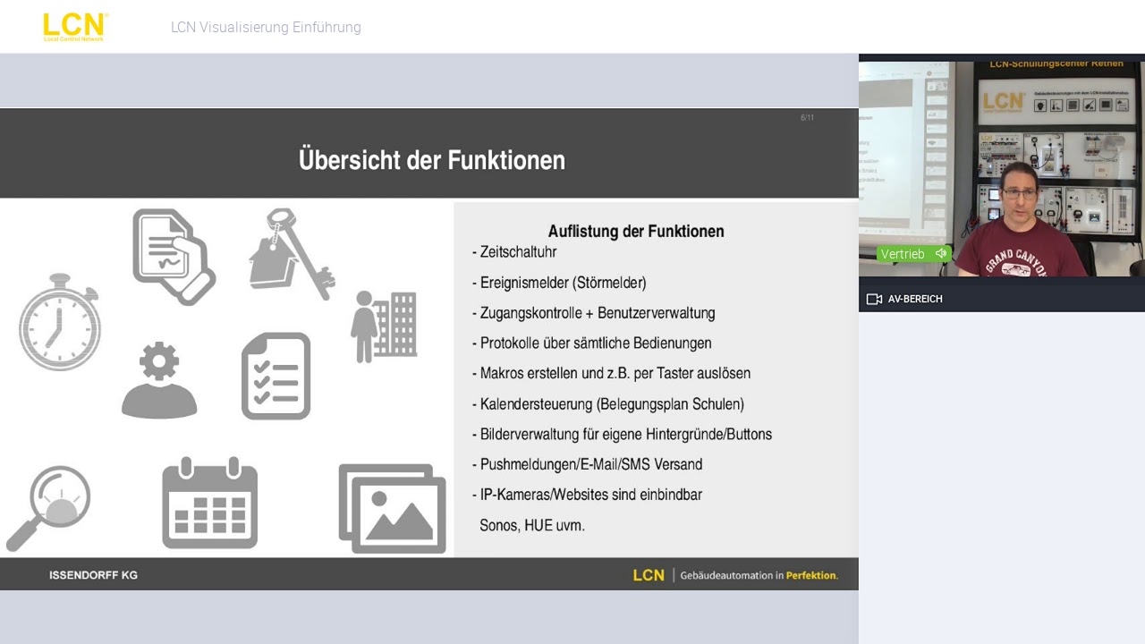 [3] Grundlagen Visualisierung