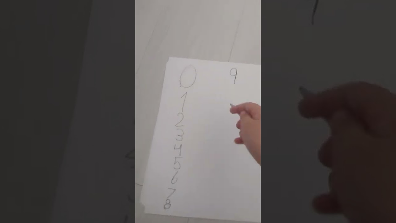 LEARN YOUR 9TIMESTABLES.