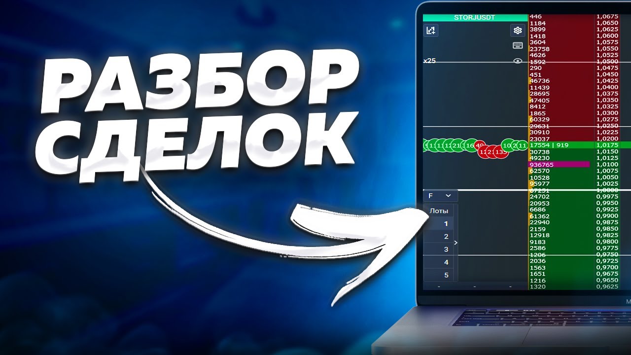 +1500$. Разбор скальперских сделок на бирже Binance: GMT, APE