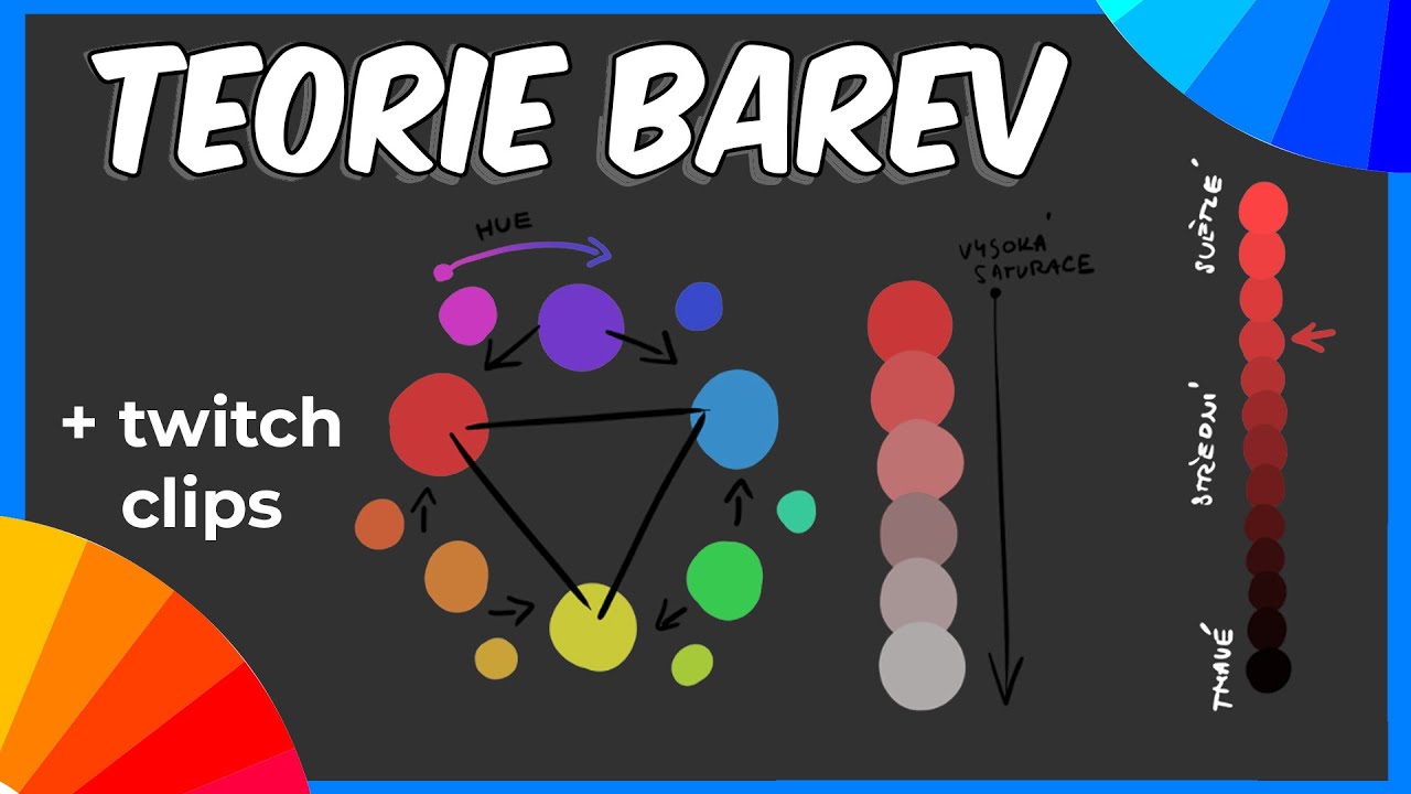 TEORIE BAREV - jak na barvy a proč je tohle téma důležité. | + Twitch clips :o