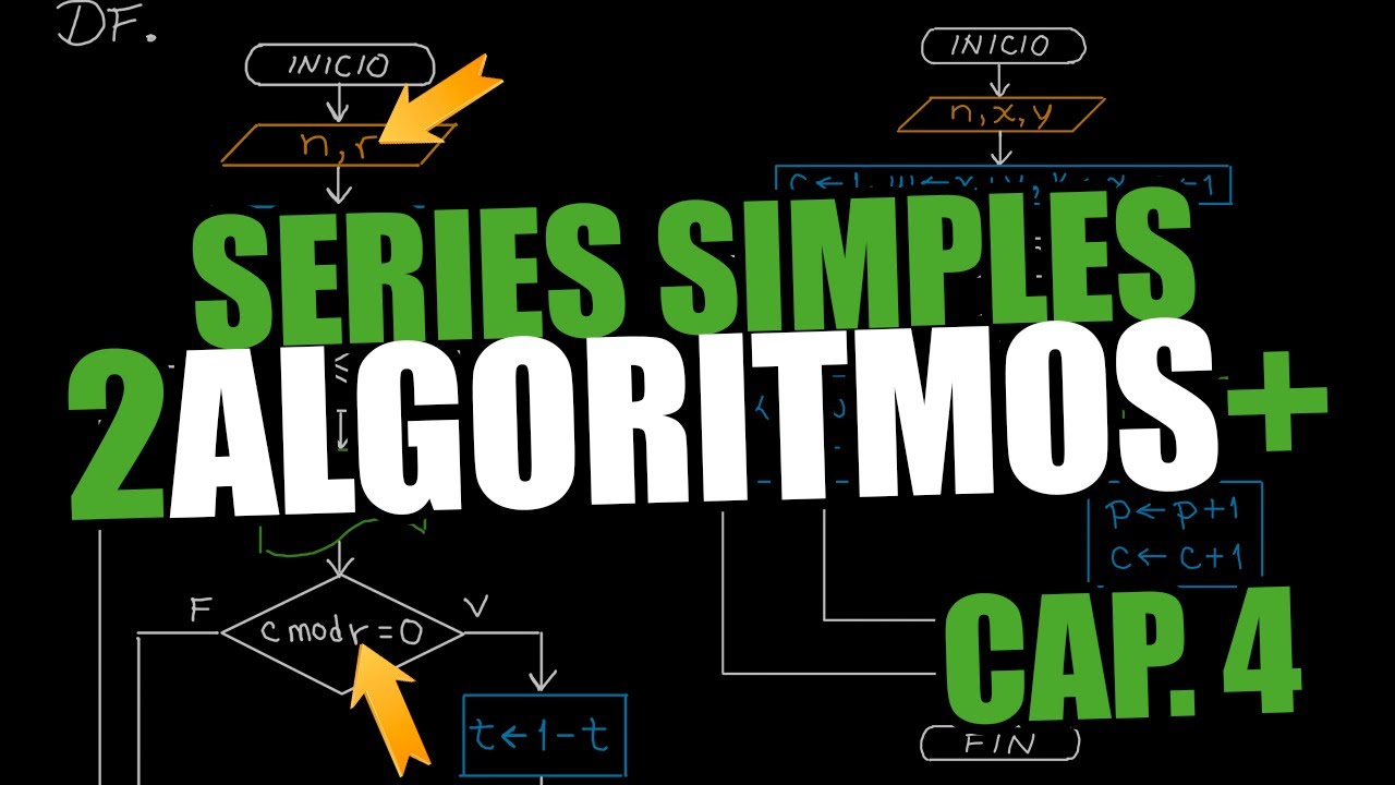 ESTRUCTURA REPETITIVA | SERIES SIMPLES | Ejemplos 3 y 4 | MPA # 9