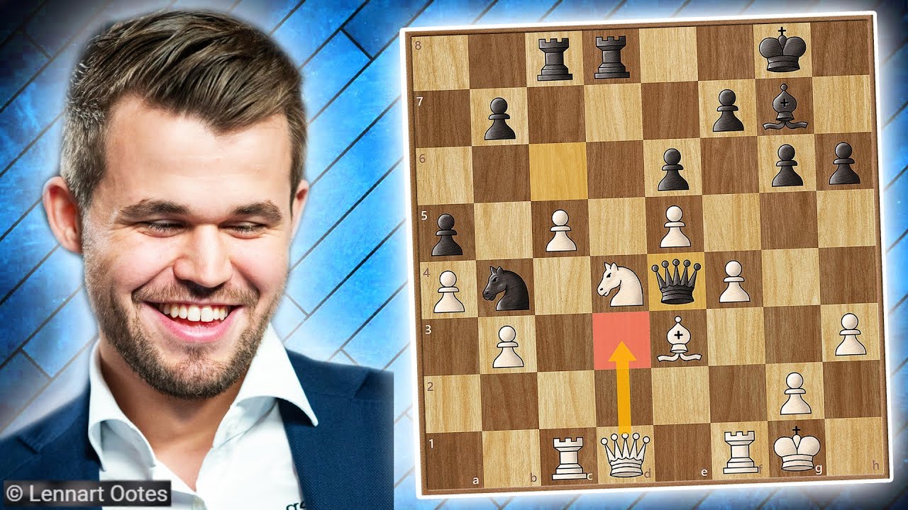 Magnus Plays the Botez Gambit xd