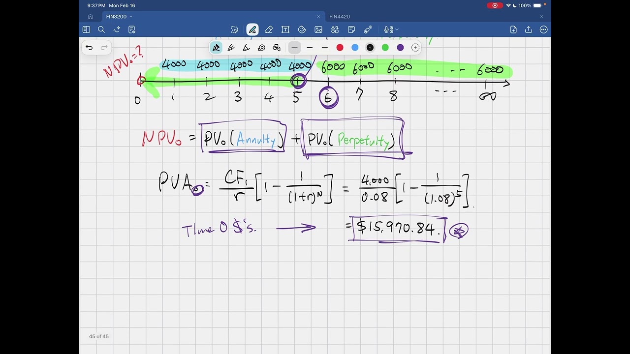 Annuity & Perpetuity Problem - Topic 3 Ex 7