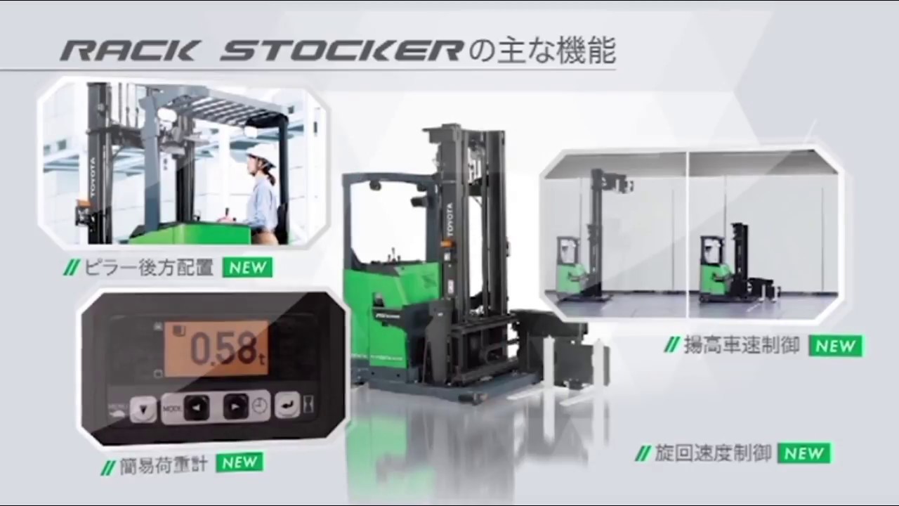 トヨタＬ＆Ｆ Rinovaラックストッカー　紹介ムービー