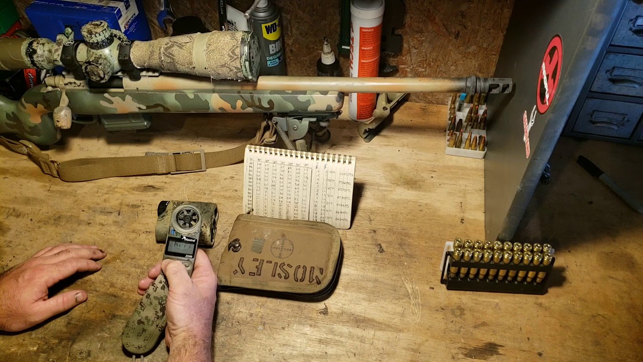 Long Range Shooting Essentials