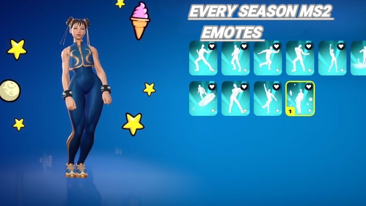 All Chapter 6 Season MS2 Icon Series Dances & Emotes in Fortnite 