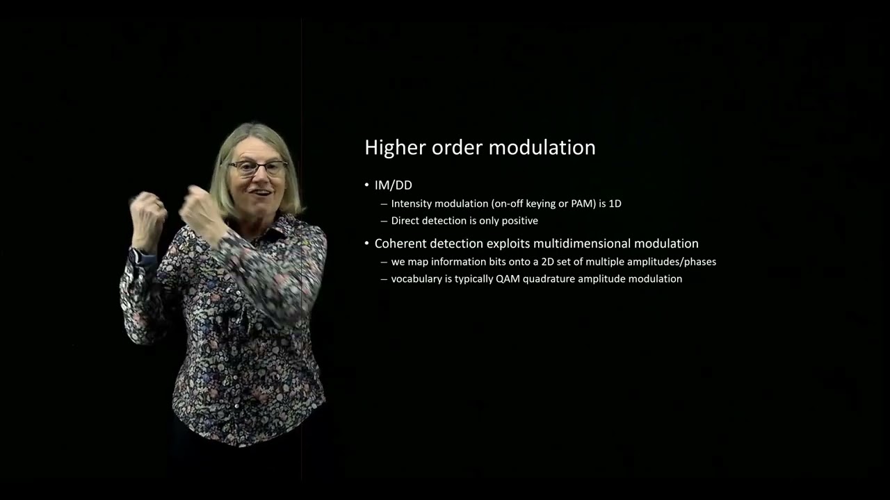 Optical Coherent Detection - Overview