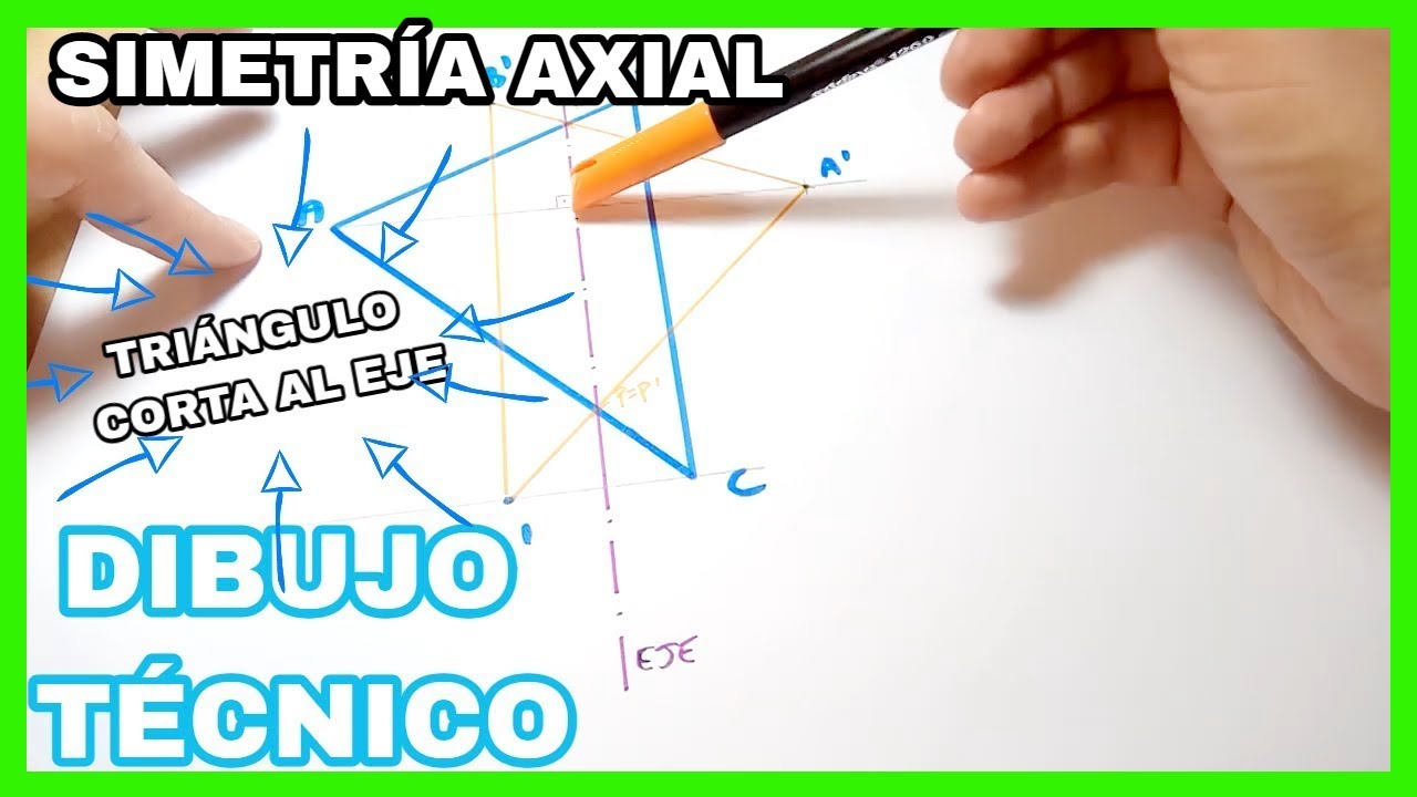 SIMETRÍA AXIAL - triángulo CORTA 🔪al eje