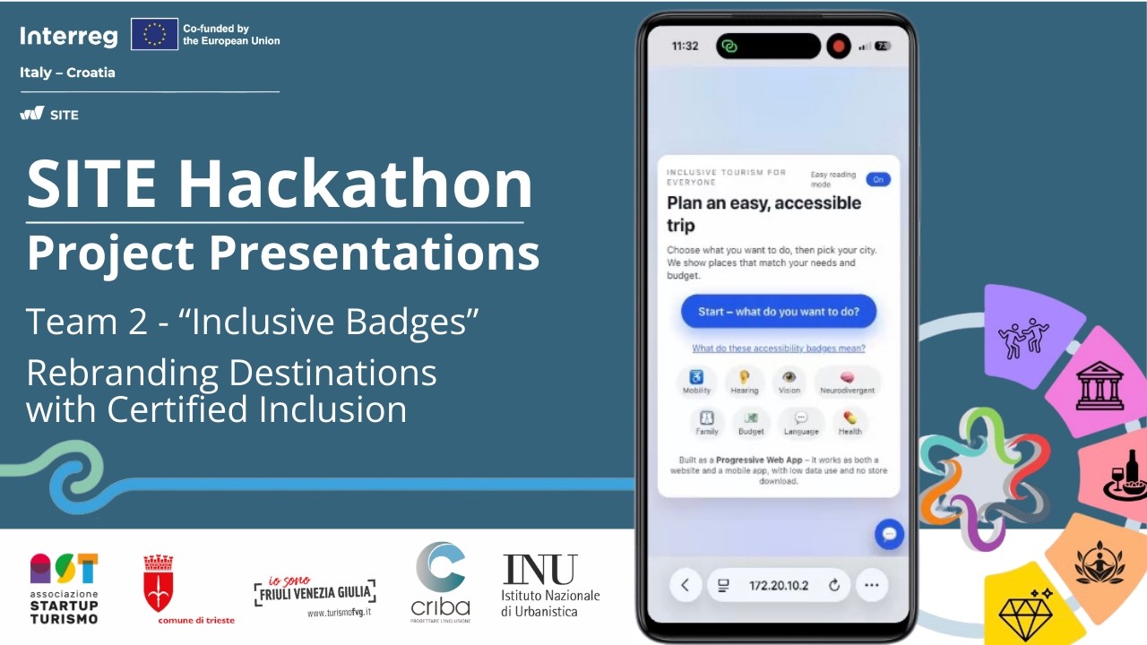 Rebranding Destinations with Certified Inclusion - SITE Hackathon Project Presentation