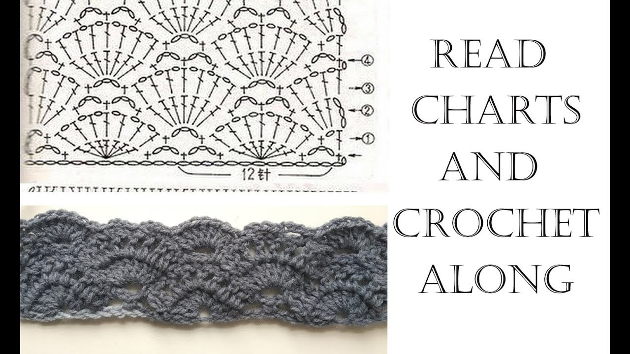 Read Crochet Chart and Crochet Along