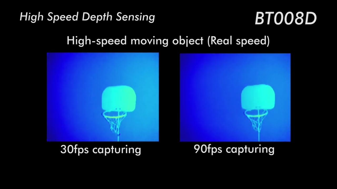 [ToF] High-speed depth sensing examples by Toppan's CMOS-ToF depth sensing