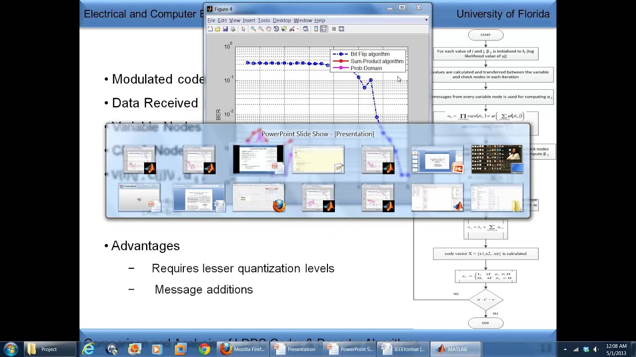 Comparison and Analysis of LDPC Coder and Decoder Algorithms