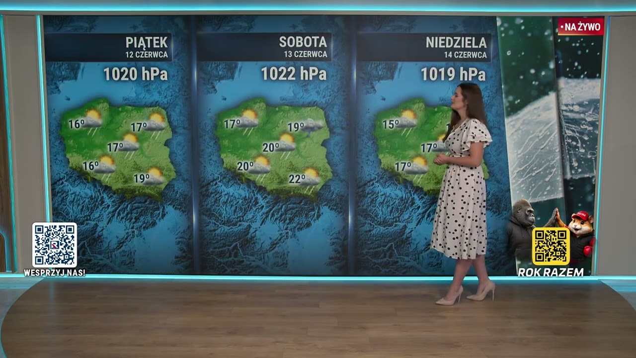 Prognoza pogody 10.06.2026  | TV Republika