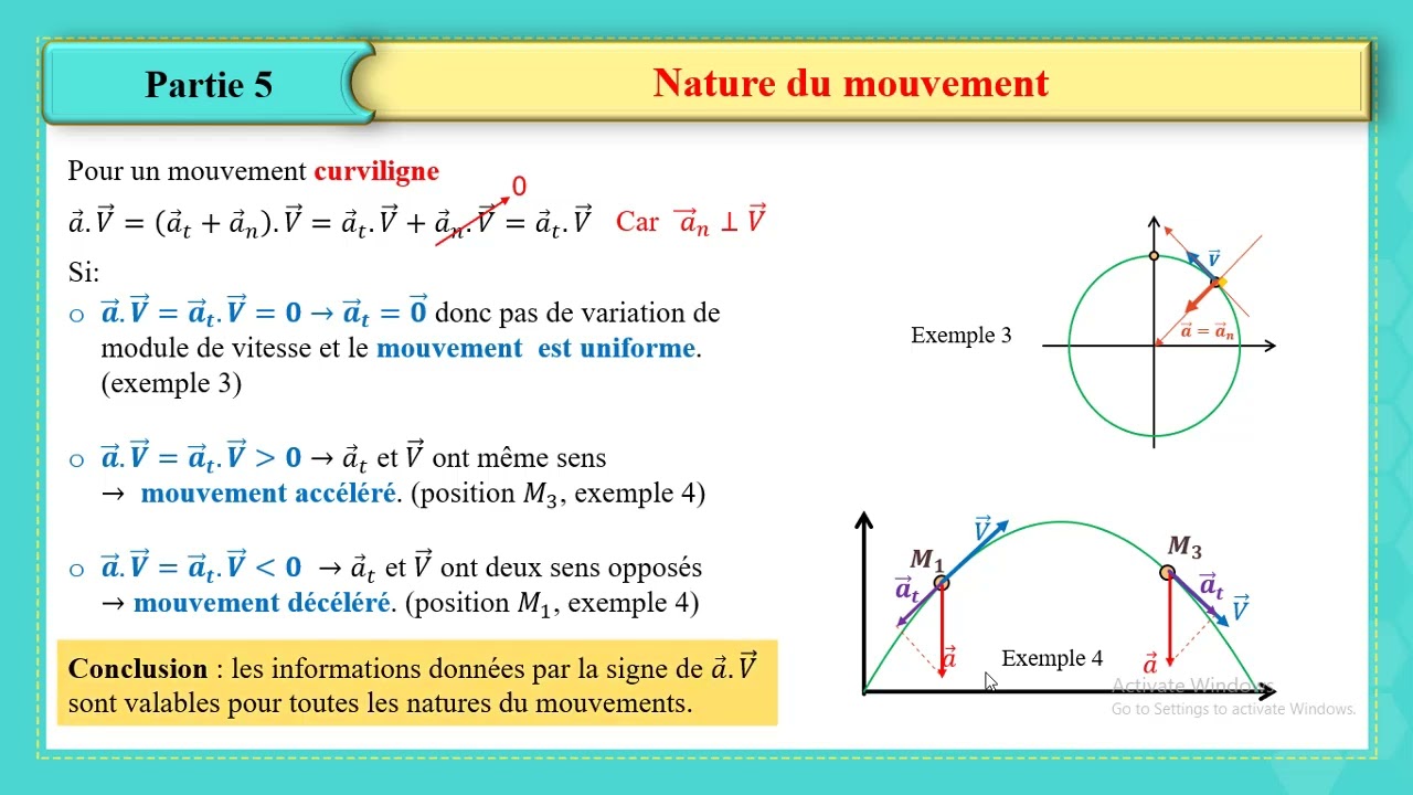G11S Phy Ch 5 Cinematique I Vid 6 de 6 Fr 20 21