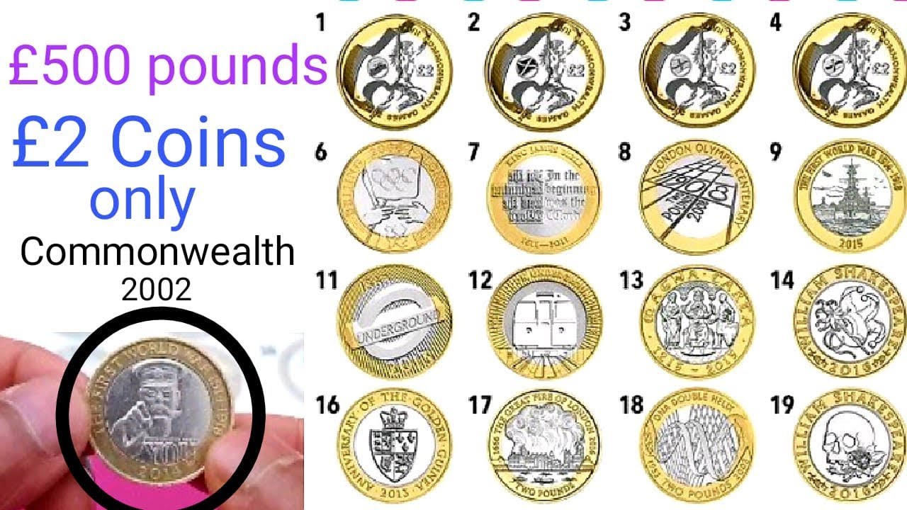 Rarest and most valuable &pound;2 coins circulation || Valuable Coins