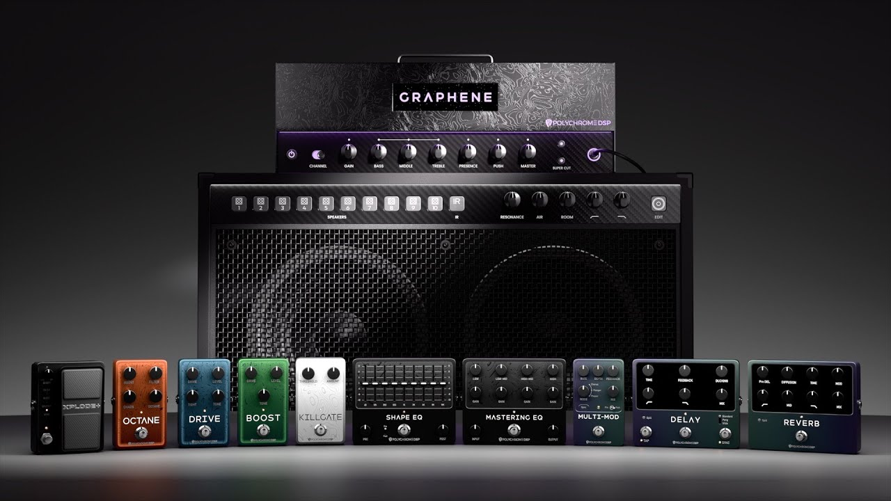 Graphene | Maximum Power