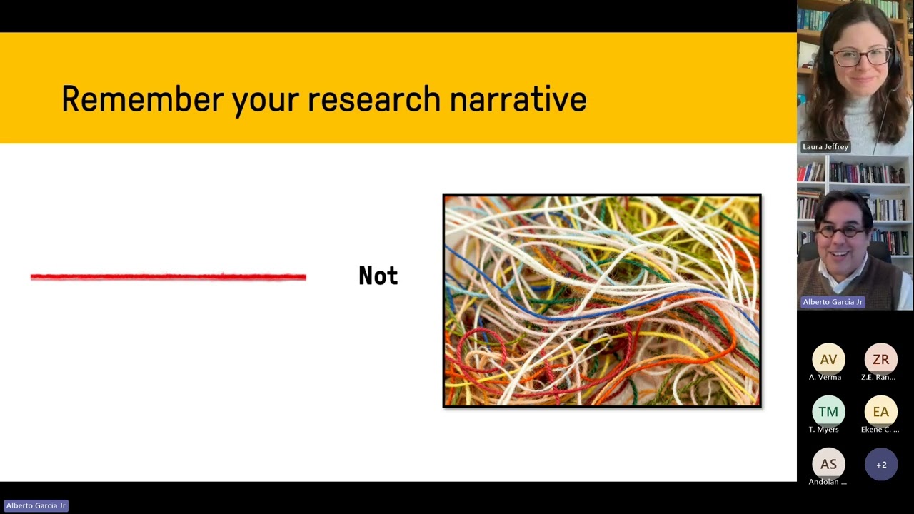 WolfWorks - Getting Started on Your Dissertation (Lent 2025