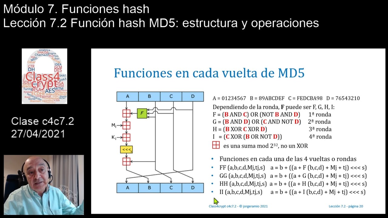 Class4crypt c4c7.2 Función hash MD5, estructura y operaciones