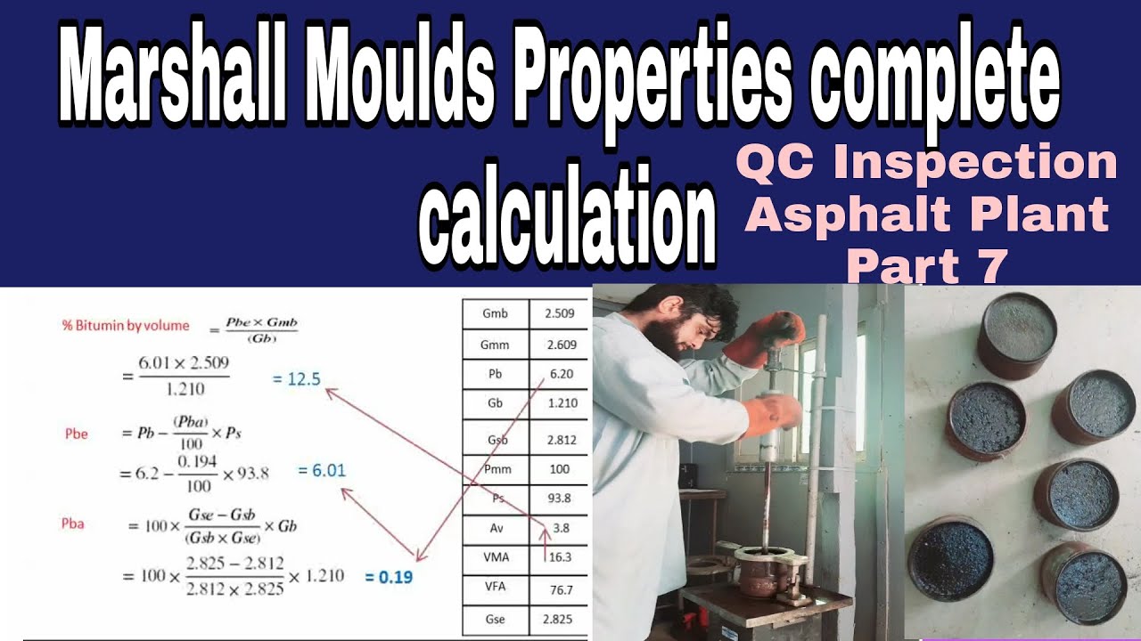 Marshall properties for Sulphur Extended Asphalt Mix Bituminous Wearing Course Class C (SAES Q 006)