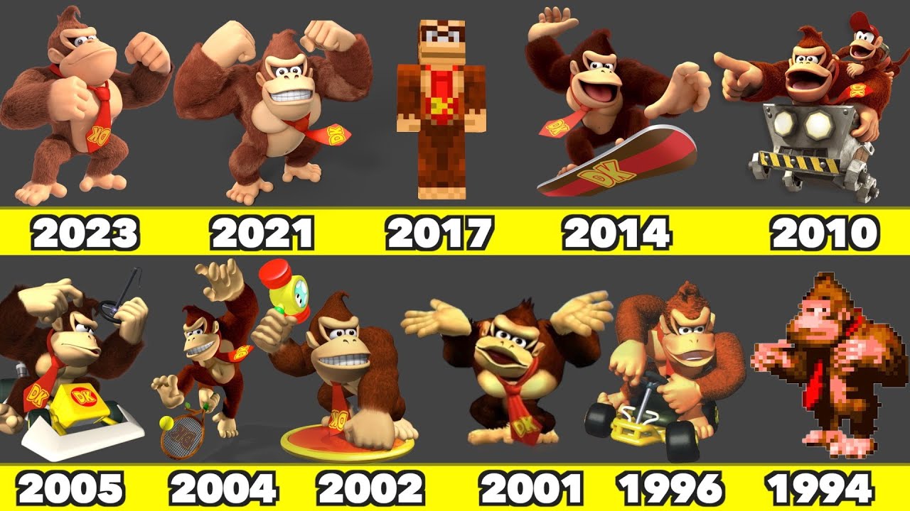 Evolution of Donkey Kong Playable Character Game Graphics In Nintendo Games (1994-2024)