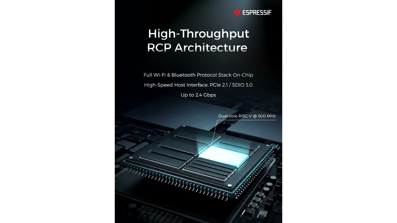 Espressif Introduces ESP32 E22, Its First Wi Fi 6E Connectivity Co Processor
