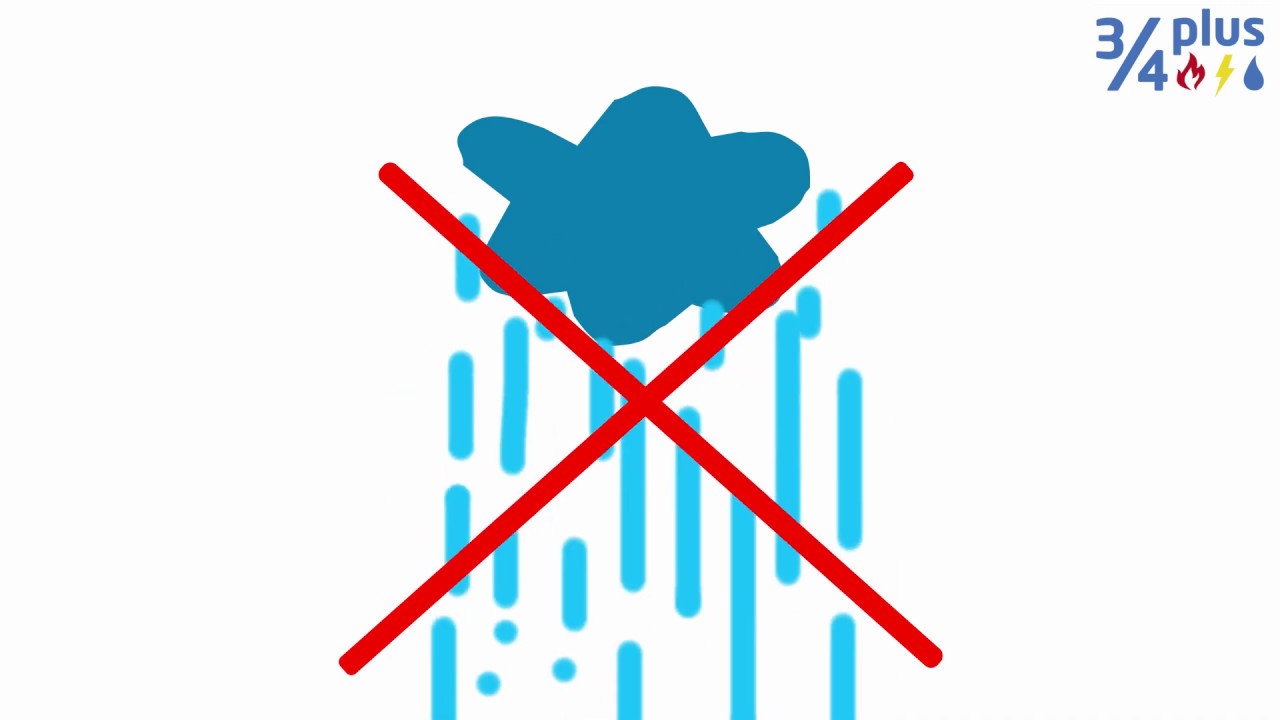 Wassersparen in Bremen &ndash; Erkl&auml;rvideo f&uuml;r die 5.-7. Klasse | 3/4plus