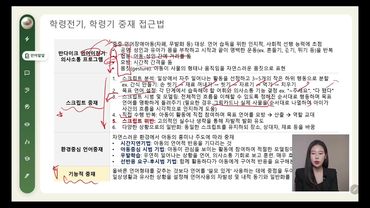 언어재활사 국가고시 | 언어발달장애 52강 | 학령전기, 학령기 언어치료 접근법 (스크립트중재 등)
