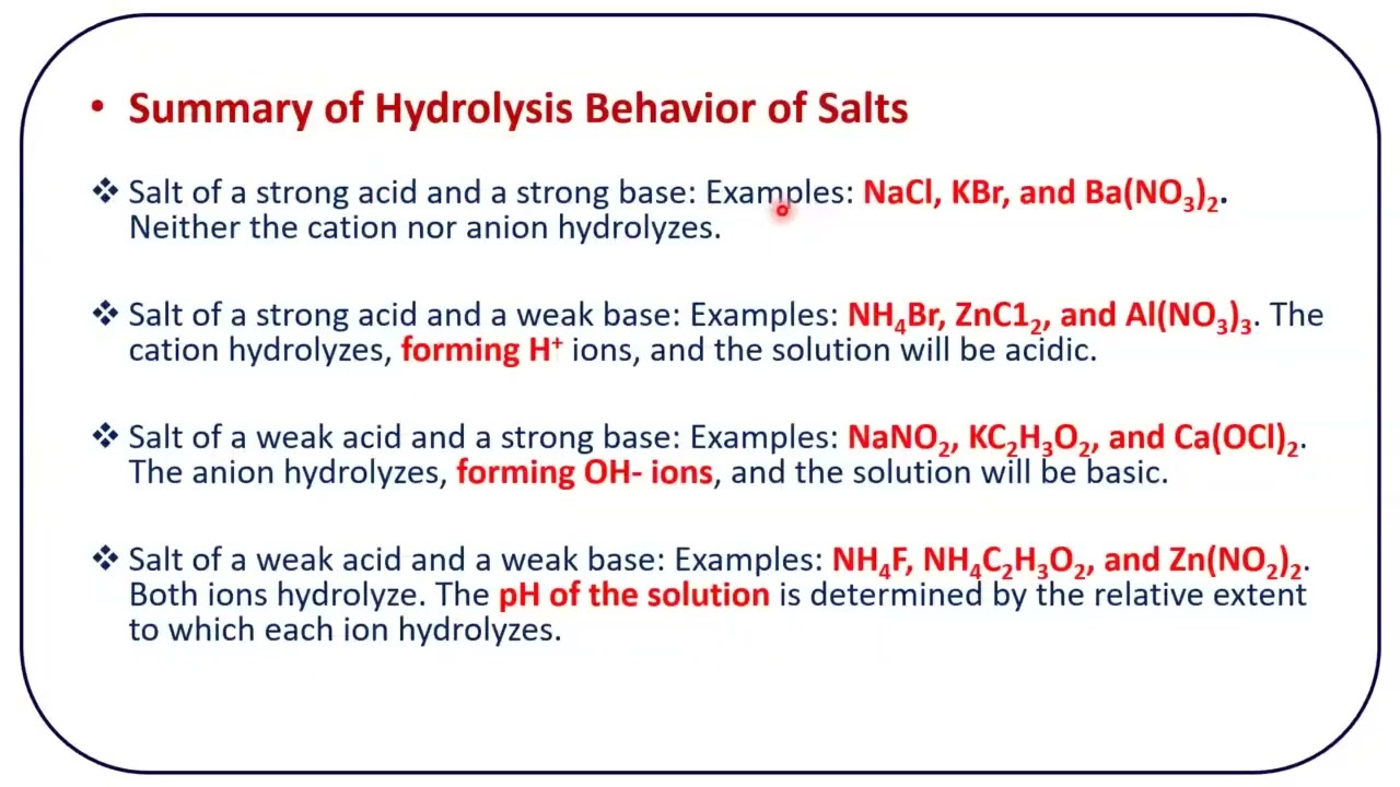 Hydrolysis of Salts, pH Scale, pH meter, Nuetral, Acidic, Basic Solutions, Strong Acids, Weak Bases