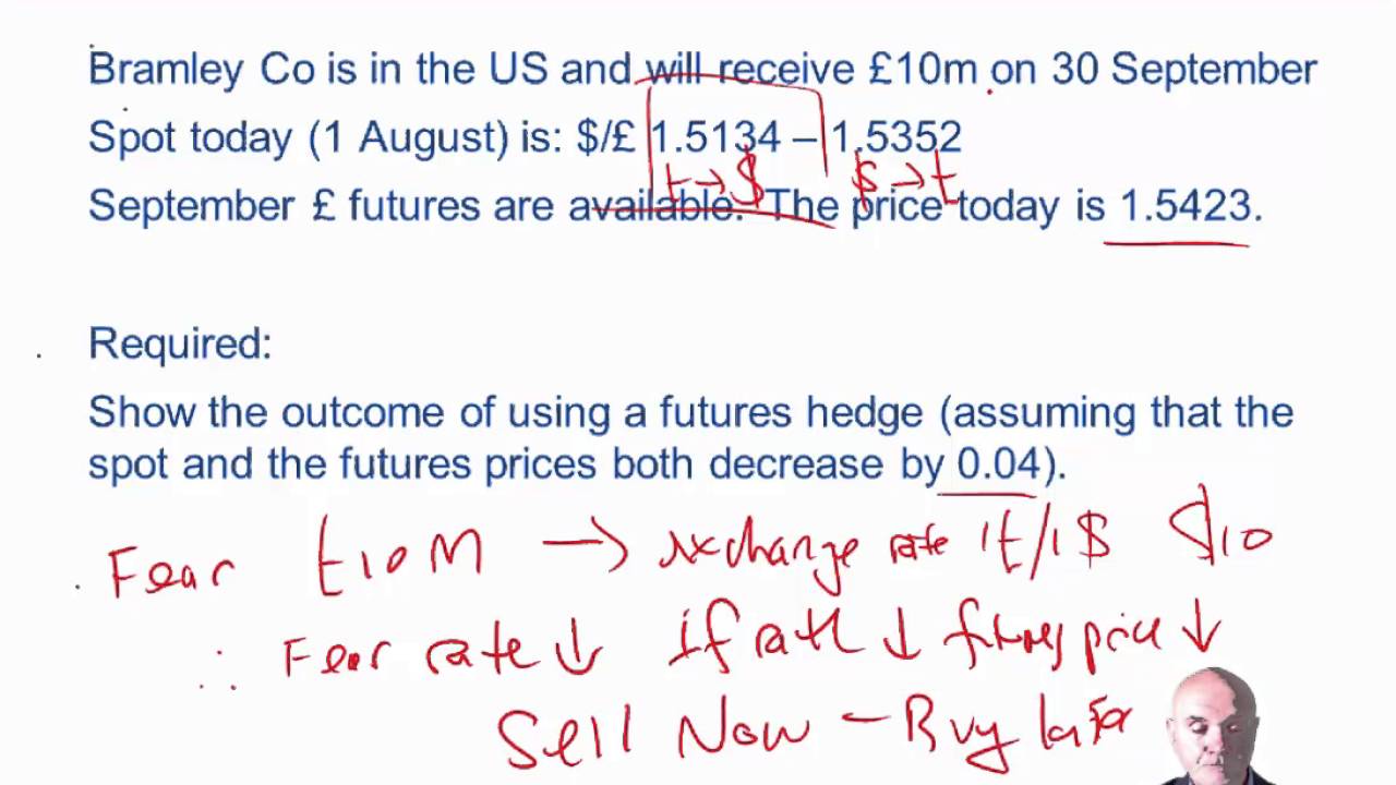 CIMA P3 Foreign currency risk - Currency futures