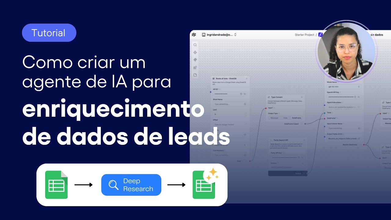 Como criar uma automação de enriquecimento de leads com IA (passo a passo) - AI Day Hub