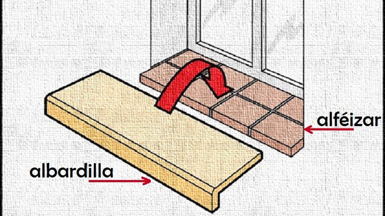 ¿Qué es un ALFÉIZAR?