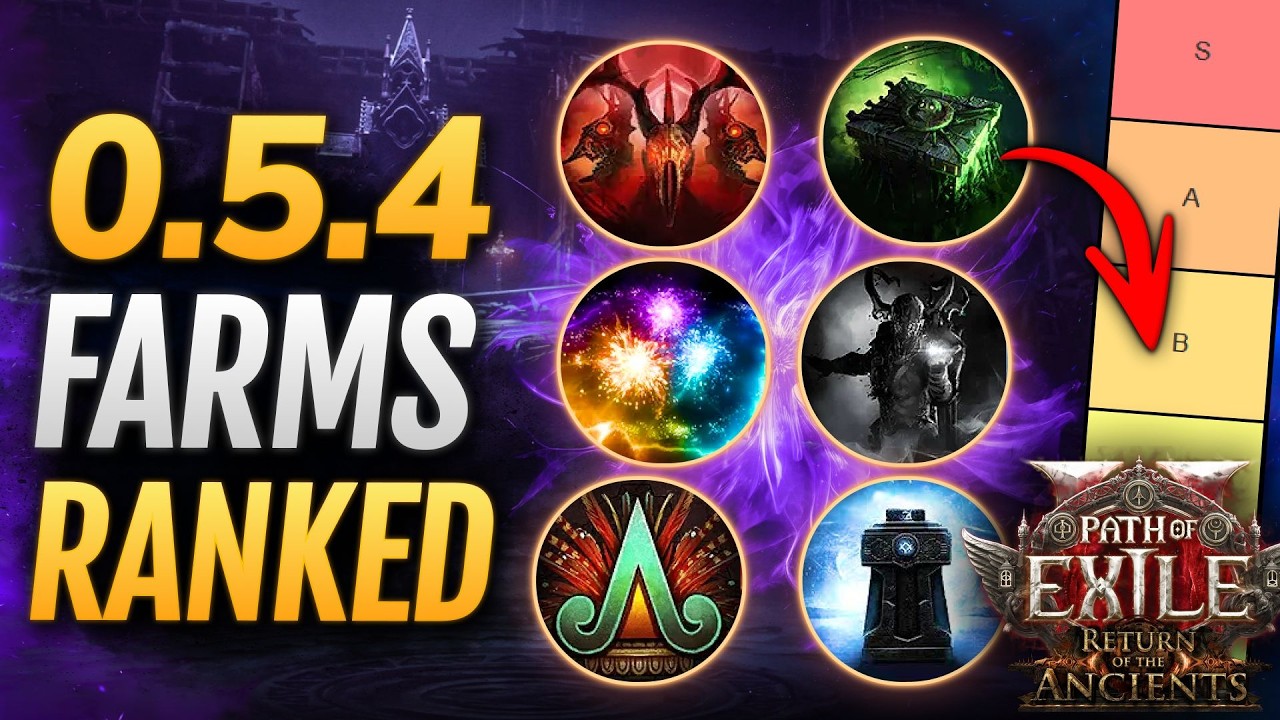 [PoE 2] ALL 0.5.4 FARM Strategies RANKED - Tier List for Boss & Atlas Strats - Path of Exile 2