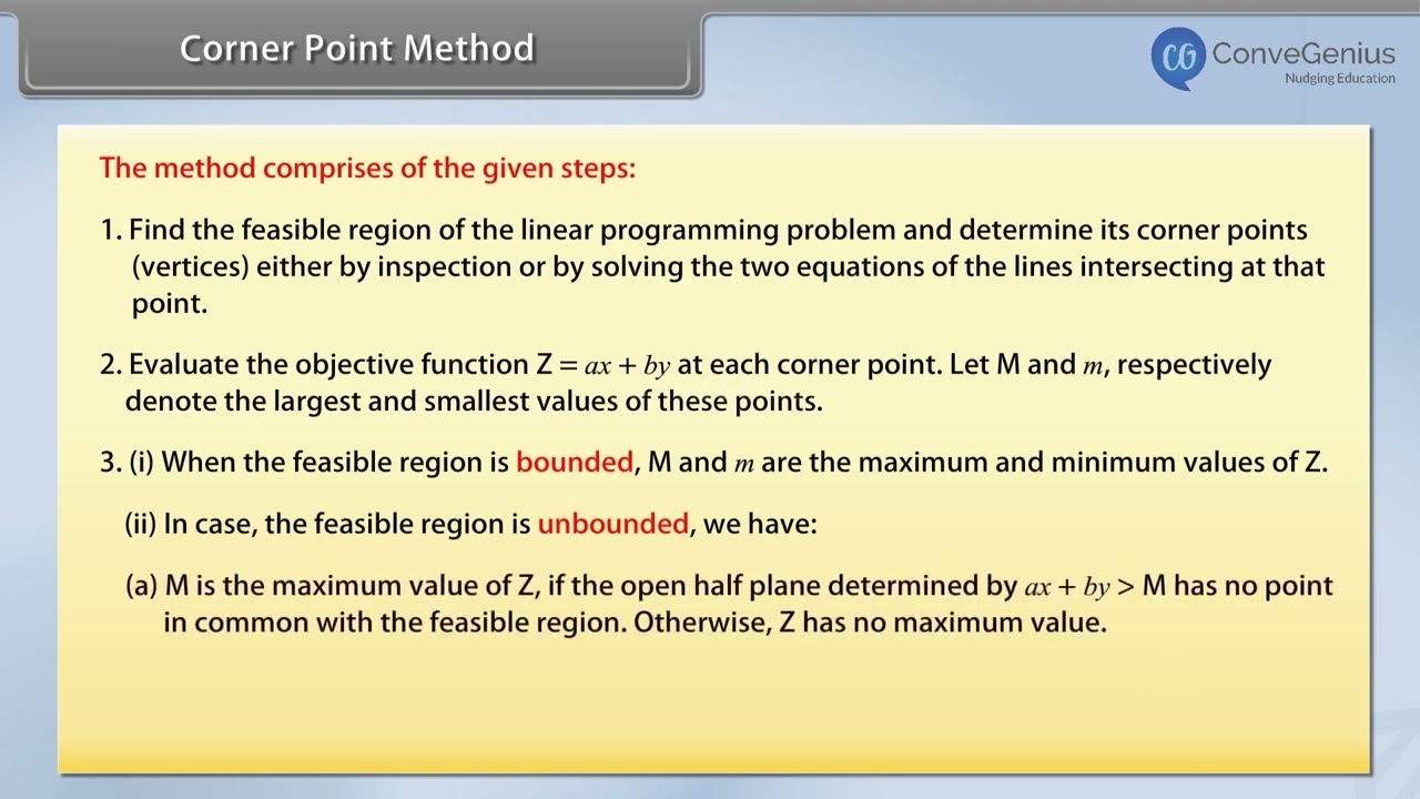 Corner Point Method for solving Linear Programming Problem