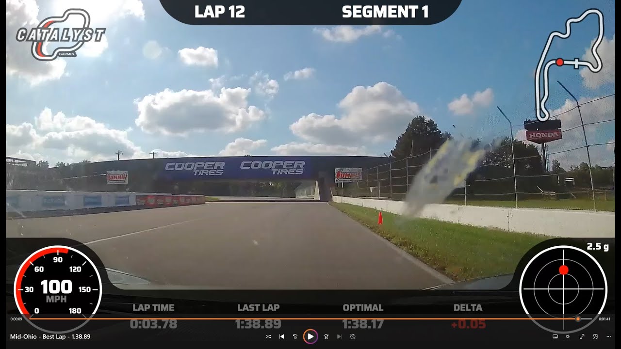Mid-Ohio Club Circuit (w/ Chicane). C8 Corvette Z51 - Hoosier R7. Best Lap 1:38.89 - MVP Track Time