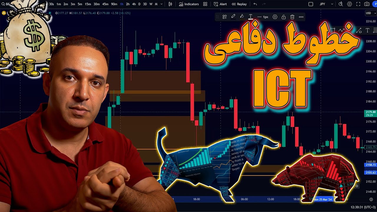 خطوط دفاعی
