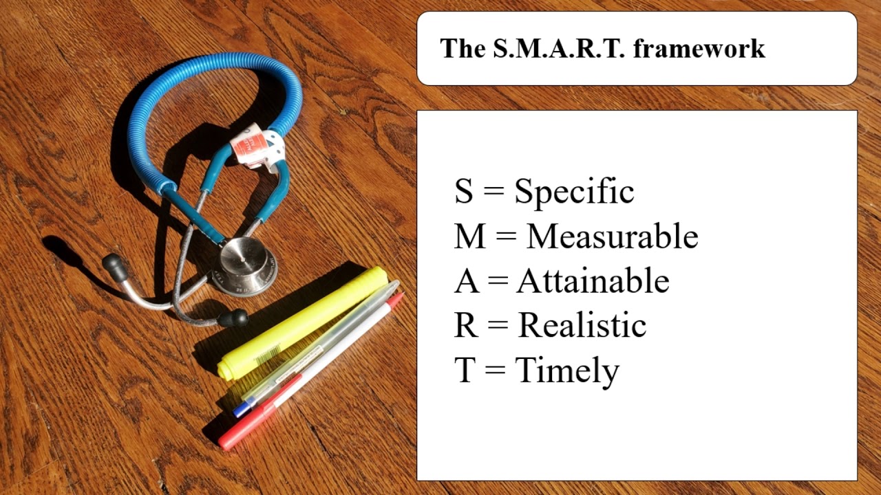 Creating S.M.A.R.T. Learning Goals -Nursing-