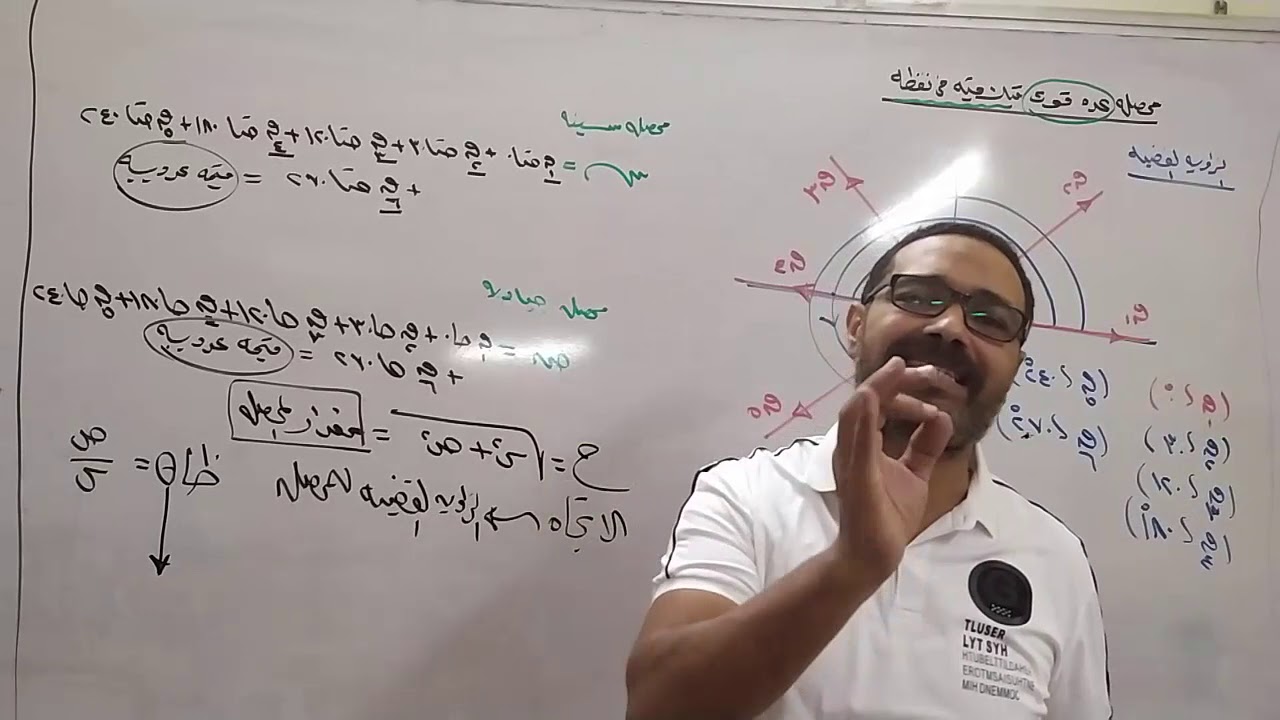 محصله عده قوي متلاقيه في نقطع الصف الثاني الثانوي ميكانيكا مستر/فتحي رمسيس