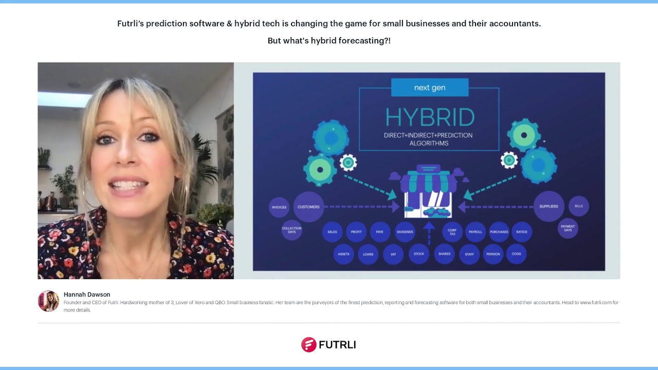 Prediction software? Hybrid tech? Why it changes the game for small businesses and accountants.