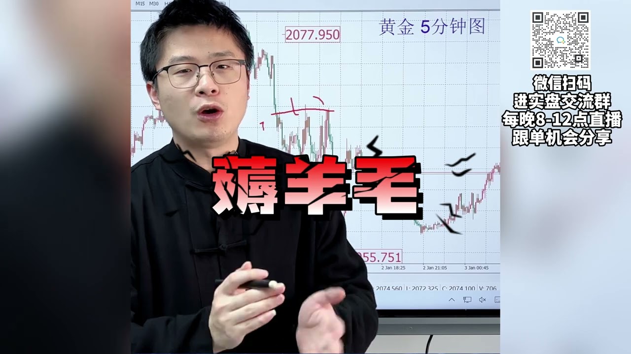 黄金即将上涨！双底结构形成！