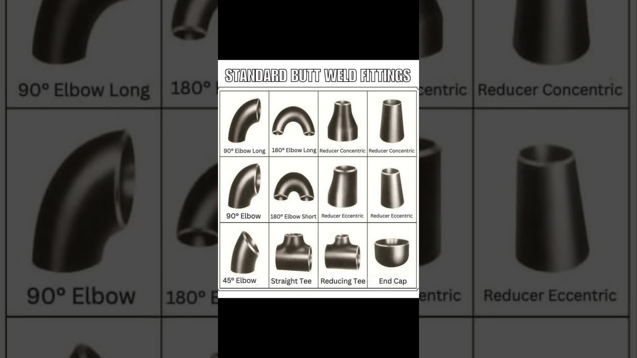 Standard Butt Welding Fittings #pipelining #pipe #electrical