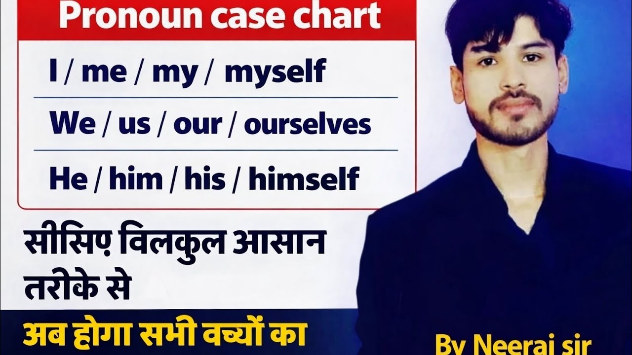 Pronoun case chart Basic to advance Lable  All competitive exams शिखिए बहुत आसान तरीके से Target🎯 💯👍