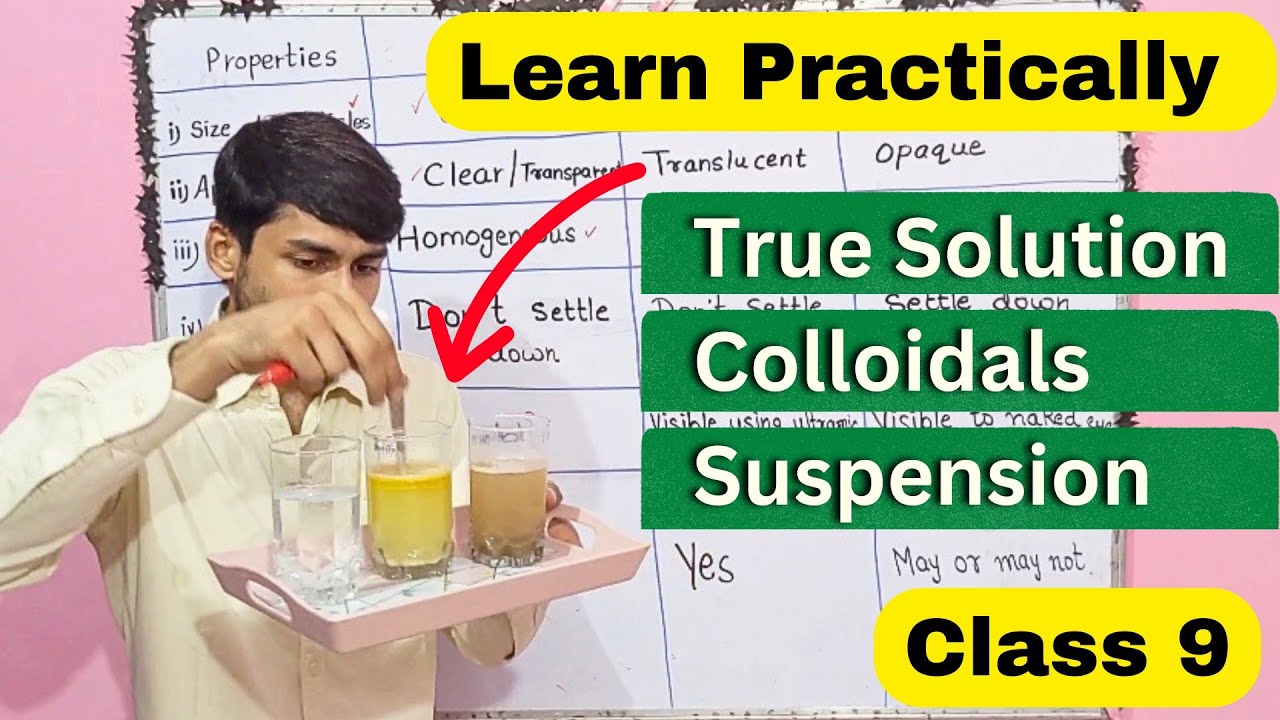 Difference between True Solution, Colloidal Solution And Suspension | Class 9 Science