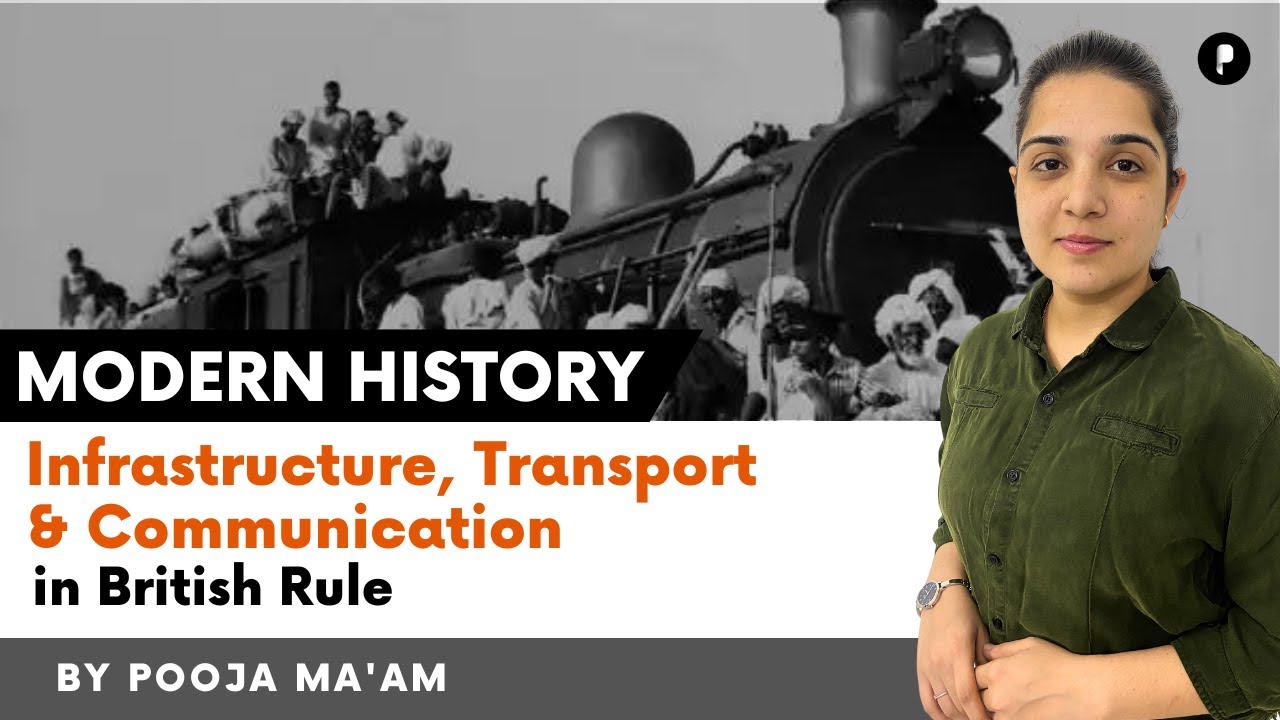 Infrastructure, Transport & Communication in British Rule  @ParchamClasses