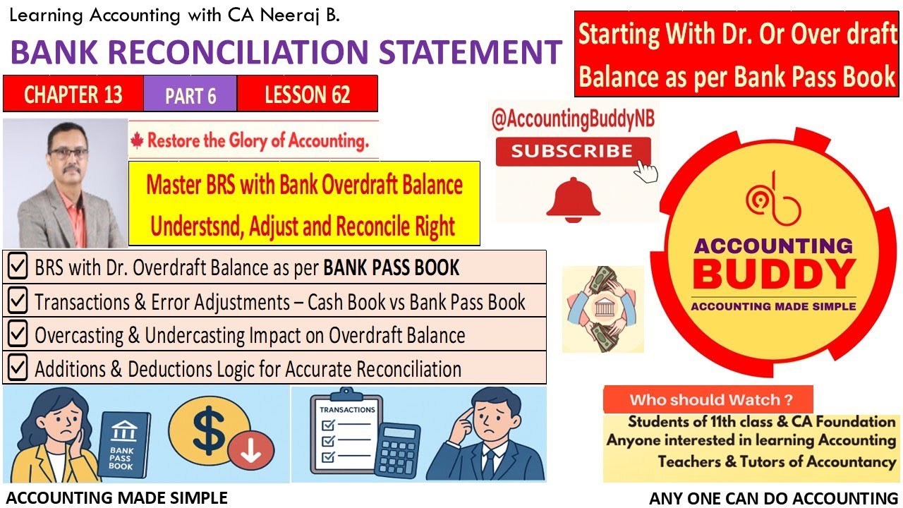 LESSON 62 C13 BANK P6 BRS- Starting with Overdraft of Unfavorable Dr. Balance as per Bank Pass  Book