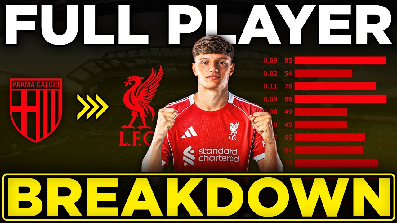 Liverpool's GENIUS £26M Signing Nobody Saw Coming