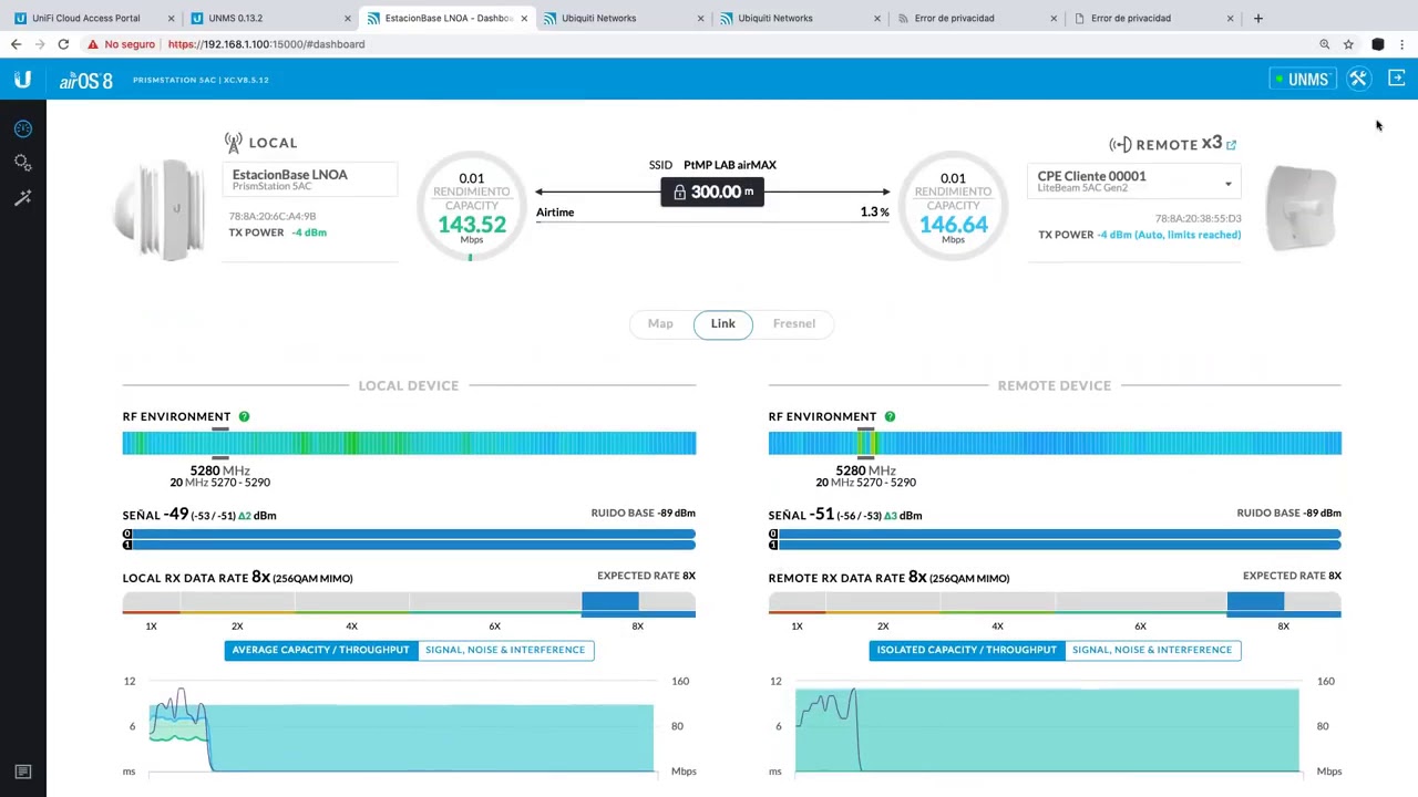 Ubiquiti  “Revisando un Enlace airMAX AC PtMP, Configuración'