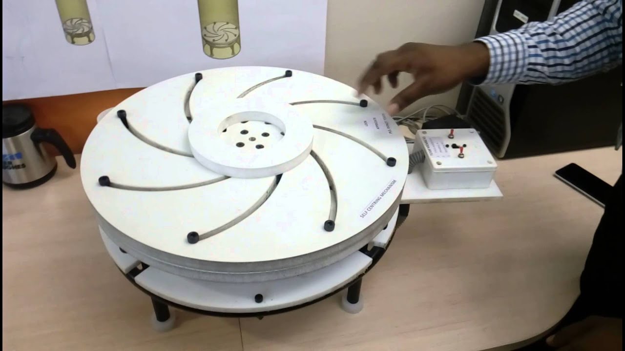 Self Centering Mechanism