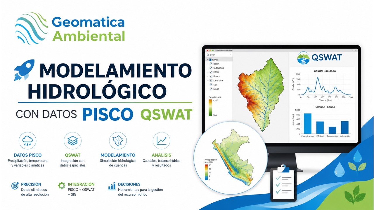 Modelamiento hidrológico con datos PISCO QSWAT 2025