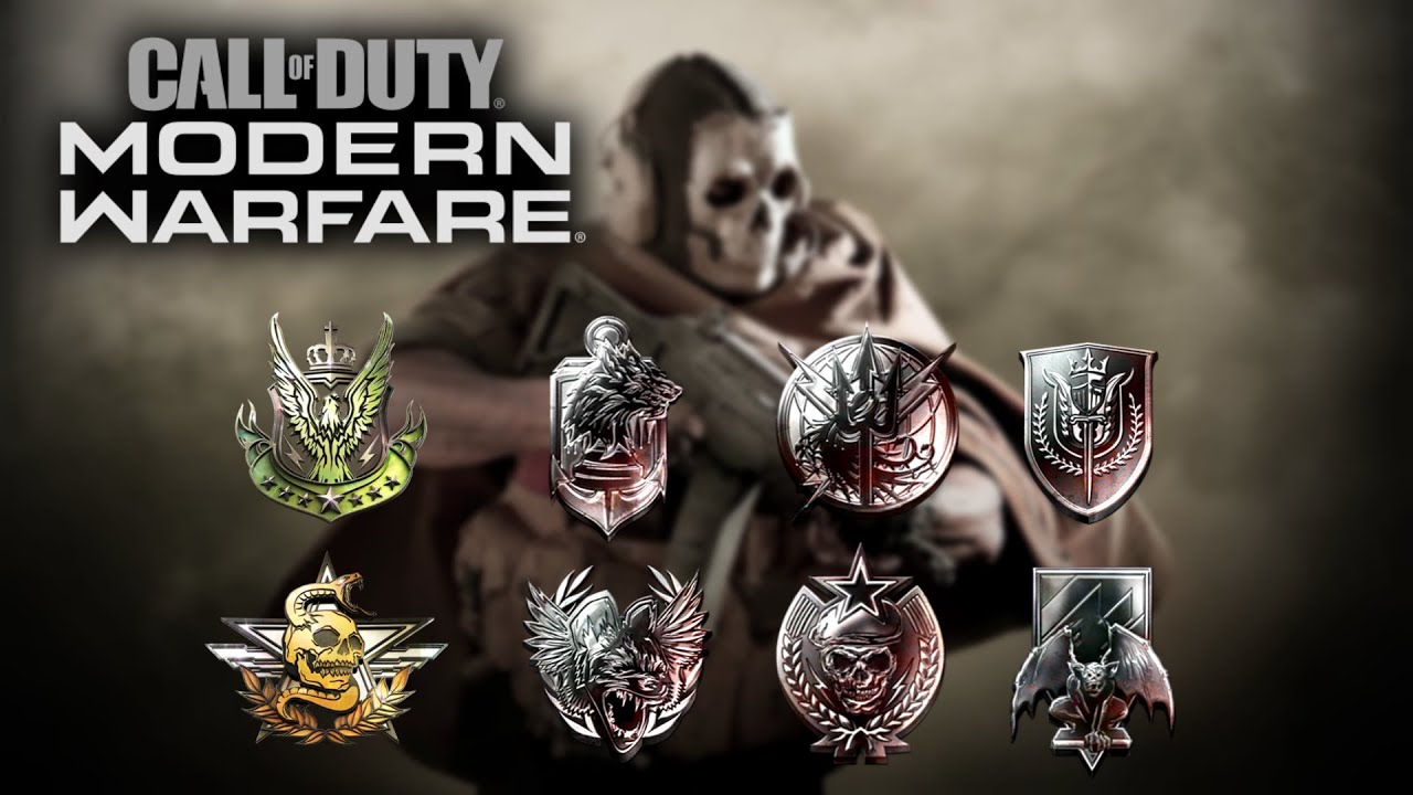 Call of Duty: Modern Warfare (2019) -All Spawn, Victory, Defeat Themes with Announcers